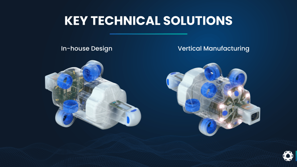 Hydrus Key Technical Solutions