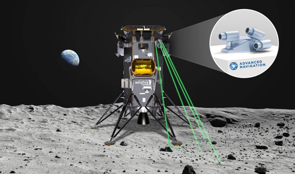 Navigation System | Lunar Exploration